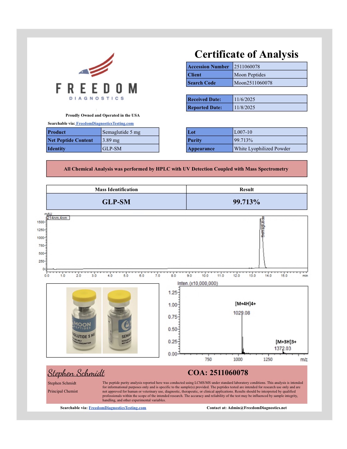 Semaglutide 5MG - Image 2